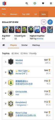 royaleapi.com_decks_stats_bomber,dark-prince,electro-giant,goblin-cage,inferno-dragon,lightning,mother-witch,tornado_players_trophies(iPhone X)