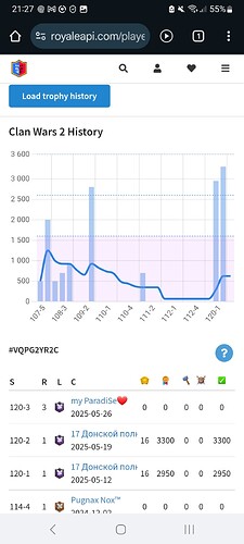Screenshot_20250526_212732_Chrome