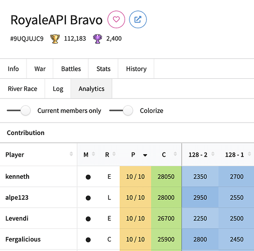 Screenshot 2026-01-20 at 5.08.41 PM