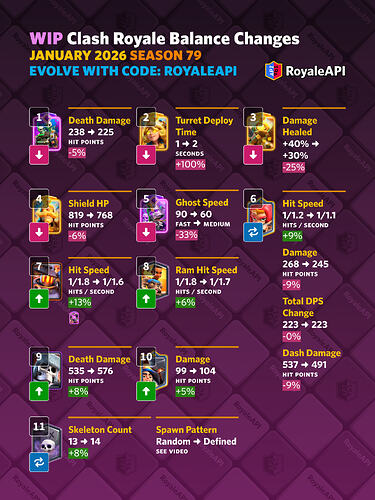 s79-balance-wip-04-72-1