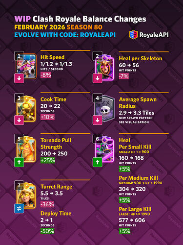 s80-balance-wip-05-72-1